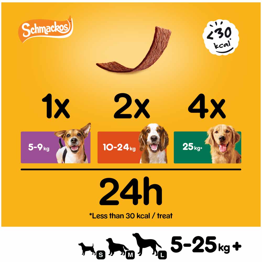 Pedigree Schmackos 20 pack Poultry Dog Treats Image 7