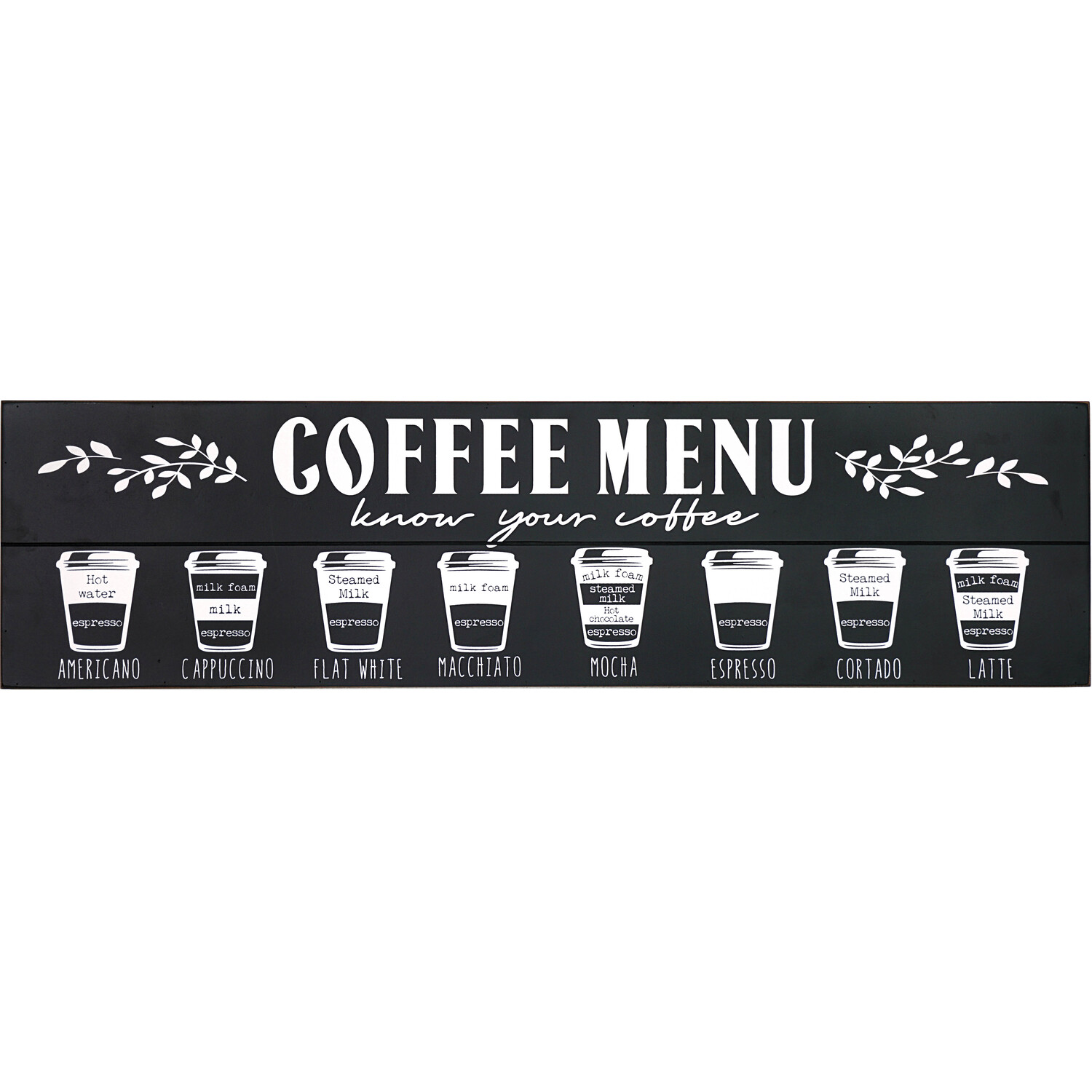 Monochrome Coffee Menu Plaque 18.5 x 70cm Image