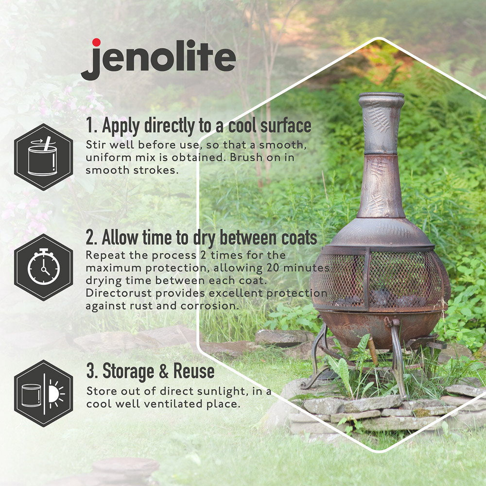 Jenolite Heat Resistant Black 500ml Image 8