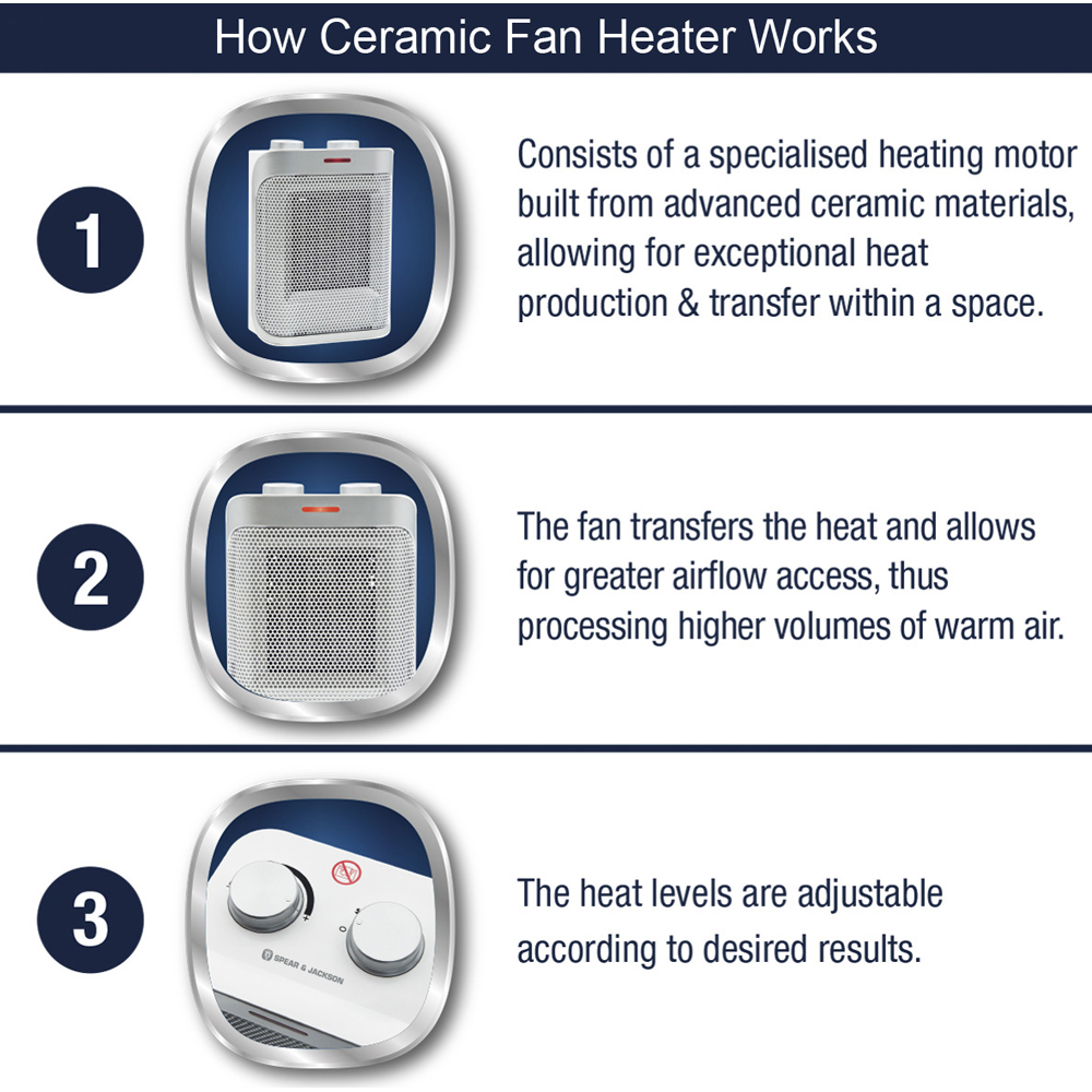 Spear & Jackson PTC Ceramic Fan Heater 1500W Image 8