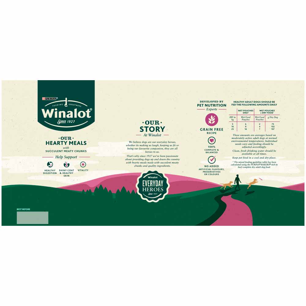 Winalot Wet Dog Food Pouches Mixed in Jelly 40 x 100g Image 4