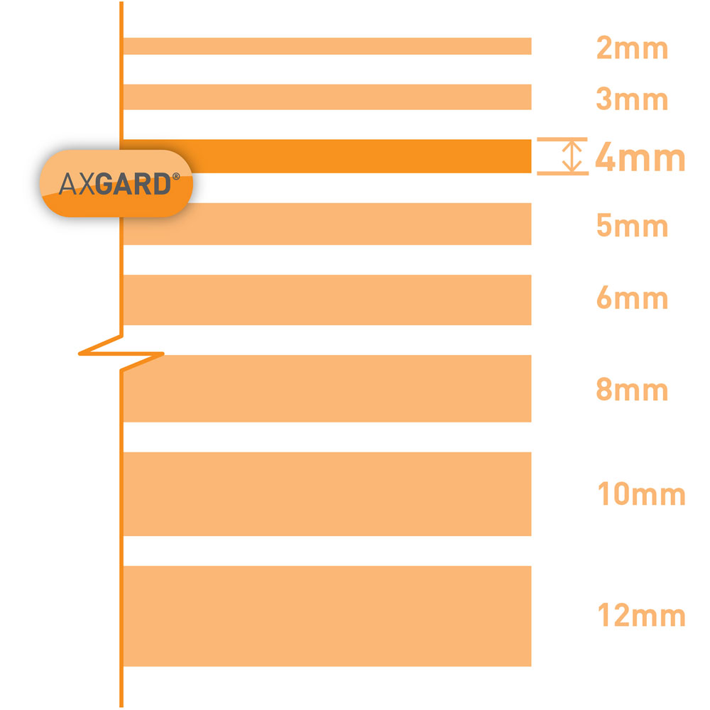 Axgard 4mm UV Protected Clear Sheet 620 x 1240mm Image 5