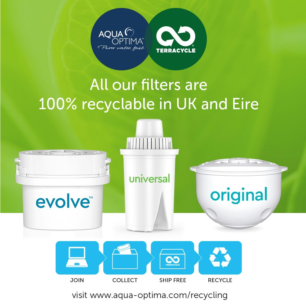 Aqua Optima 3 pack Water Filter Cartridges Wilko