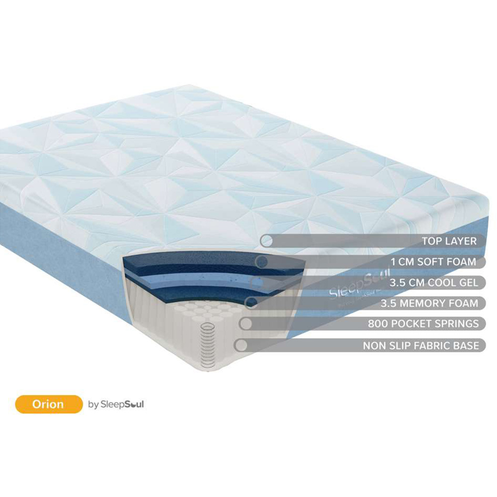 SleepSoul Orion King Size White 800 Pocket Sprung Cool Gel Memory Foam Mattress Image 8