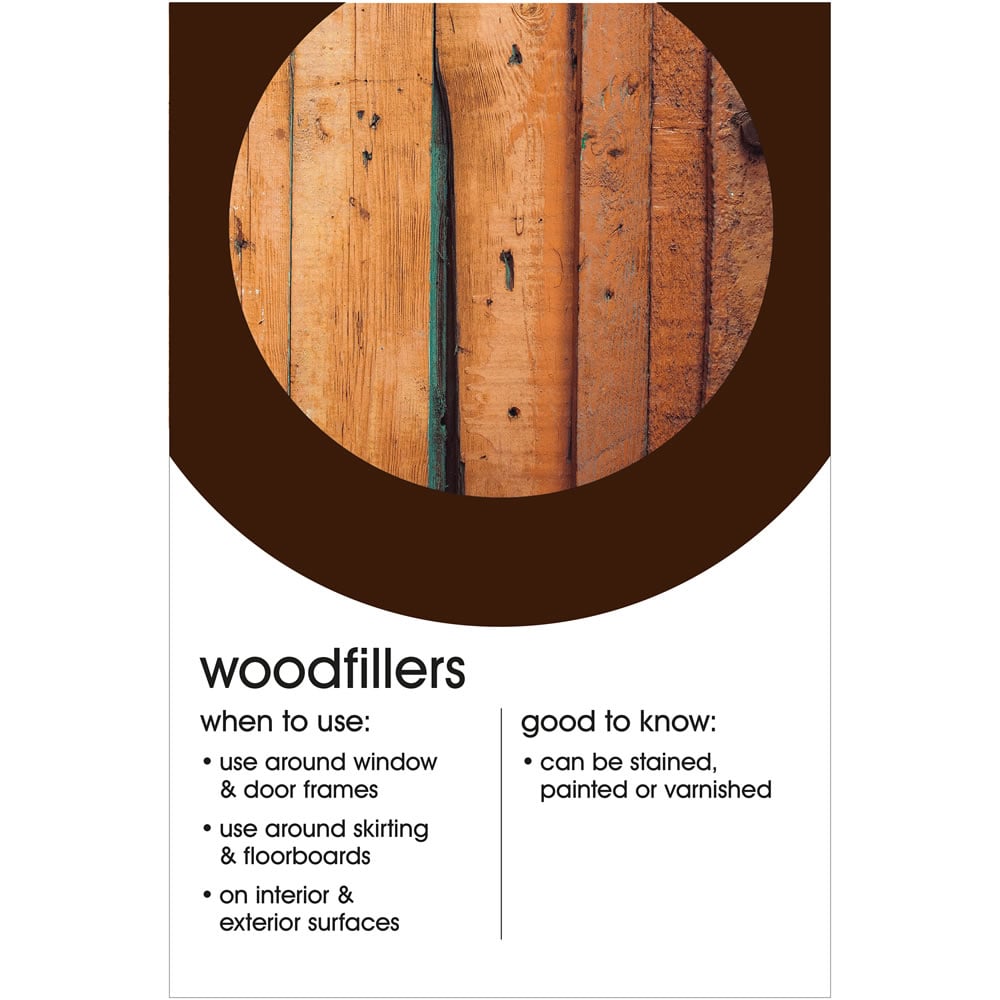 Ronseal Wet Rot Wood Hardener 250ml Wilko