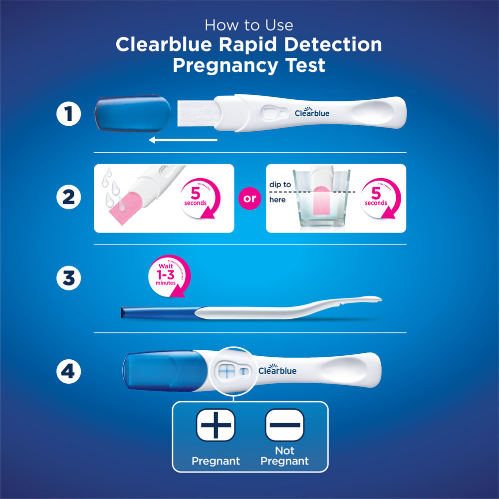 Clearblue Pregnancy Test Visual 2 Pack Image 8