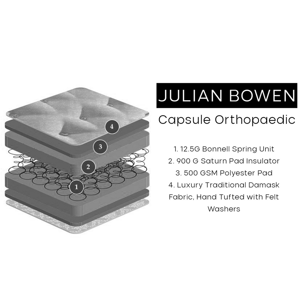Julian Bowen Capsule Single Bonnell Spring Orthopaedic Mattress Image 6