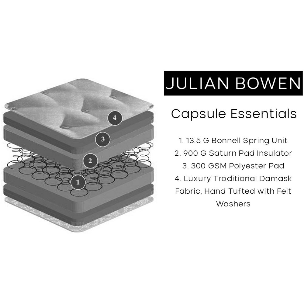 Julian Bowen Capsule Essentials King Size Bonnell Coil Sprung Mattress Image 7