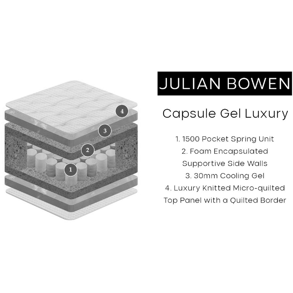 Julian Bowen King Size Capsule 1500 Pocket Gel Luxury Mattress Image 6
