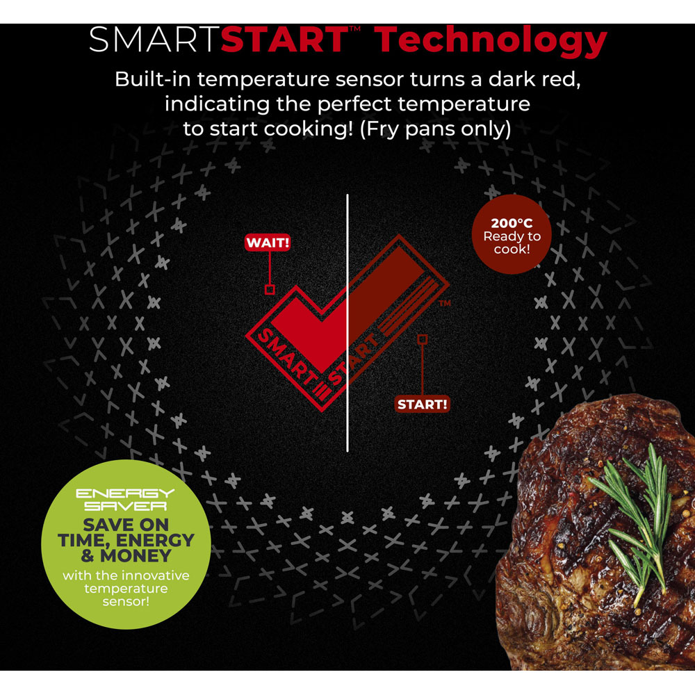 Tower Smart Start Ultra Forged 5 Piece Cookware Set Image 4