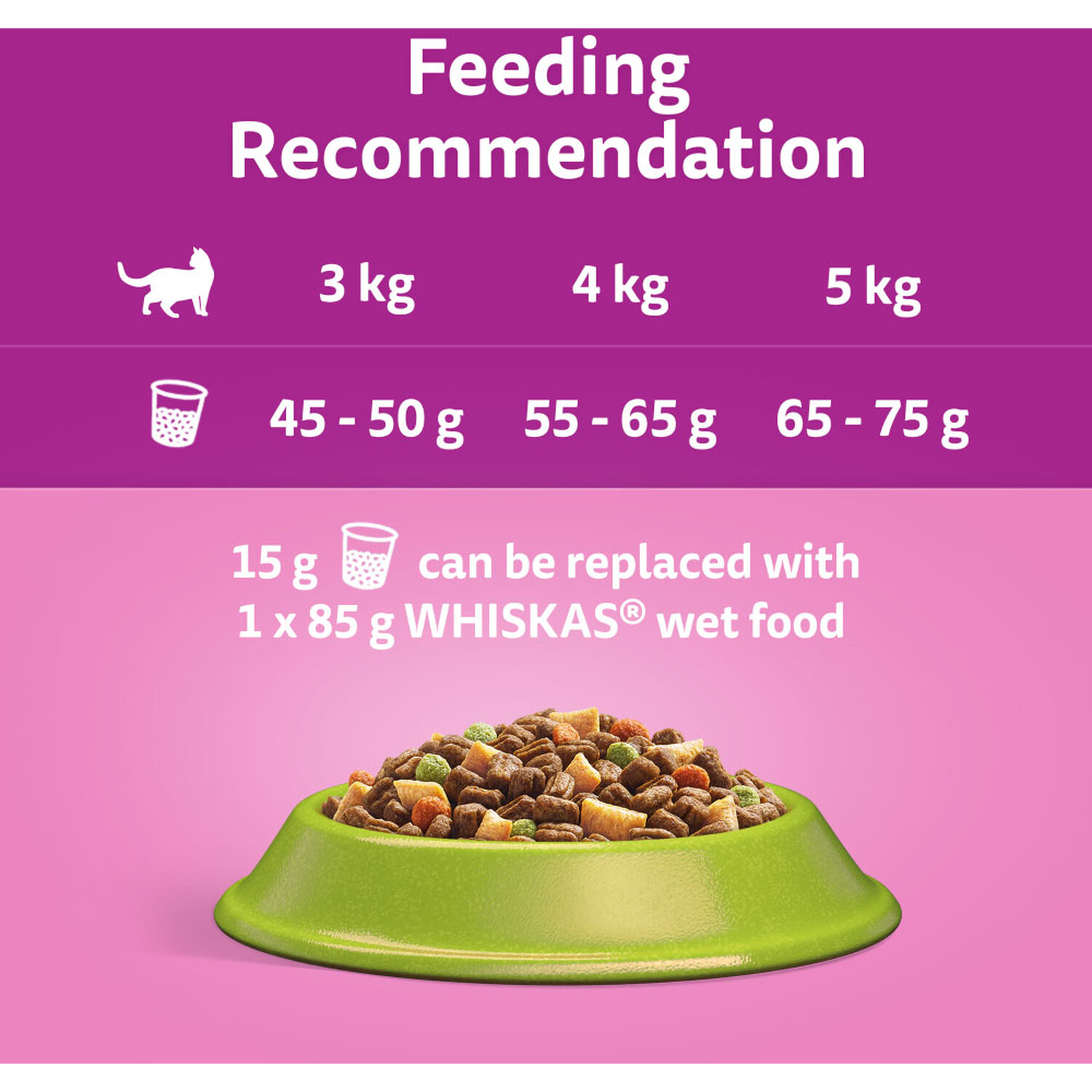 Whiskas Complete 1 Plus Dry Cat Food with Tasty Lamb 1.9kg Image 5