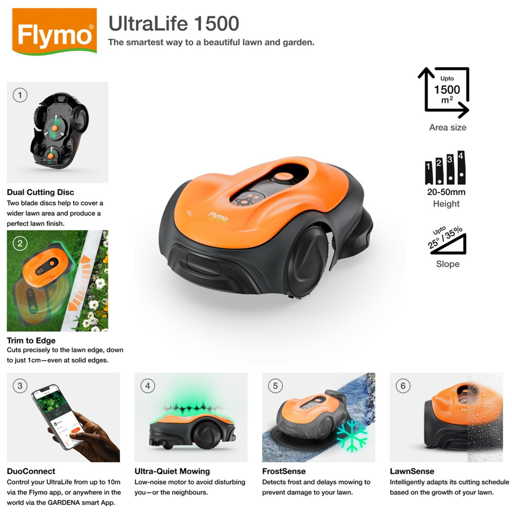 Flymo UltraLife 1500 970715201 20W Self Propelled 22cm Robotic Lawn Mower Image 6