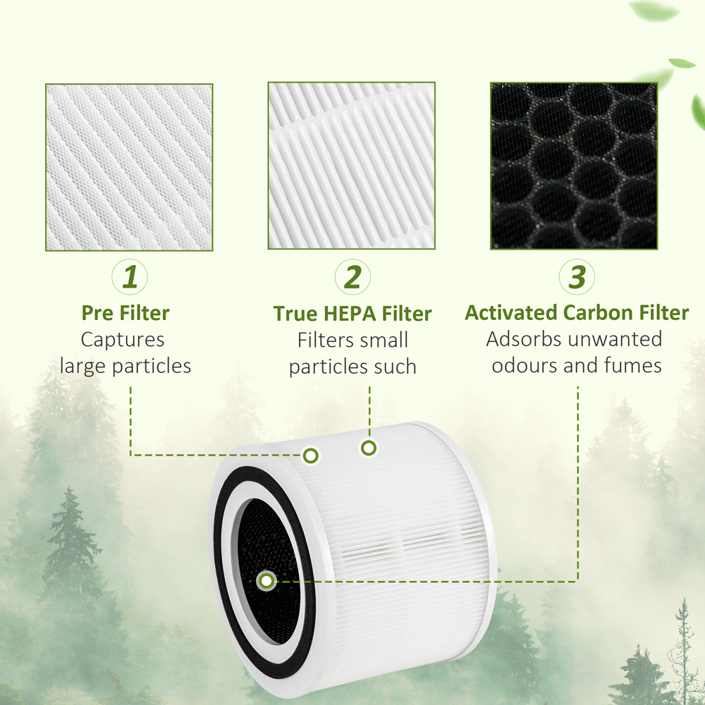 Portland White HEPA Filter Air Purifier Image 5