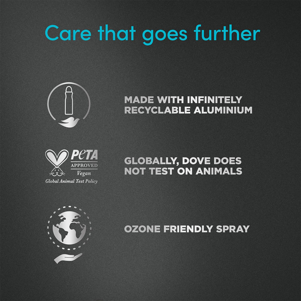 Dove Men+Care Advanced Clean Comfort Anti-Perspirant Deodorant Aerosol 200ml 36 Pack Image 7