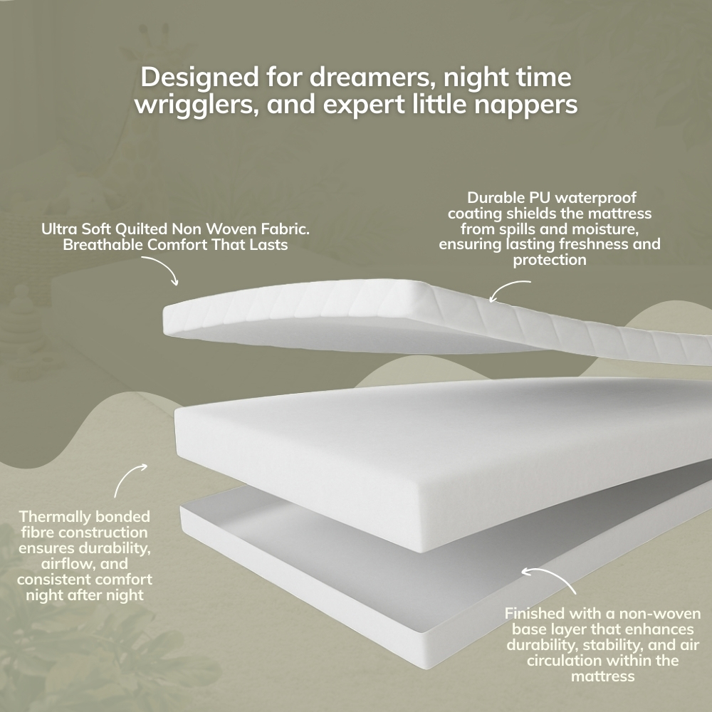 Opulent Home Waterproof Anti-Allergy Baby Cot Bed Mattress 120 x 60 x 7.5cm Image 7