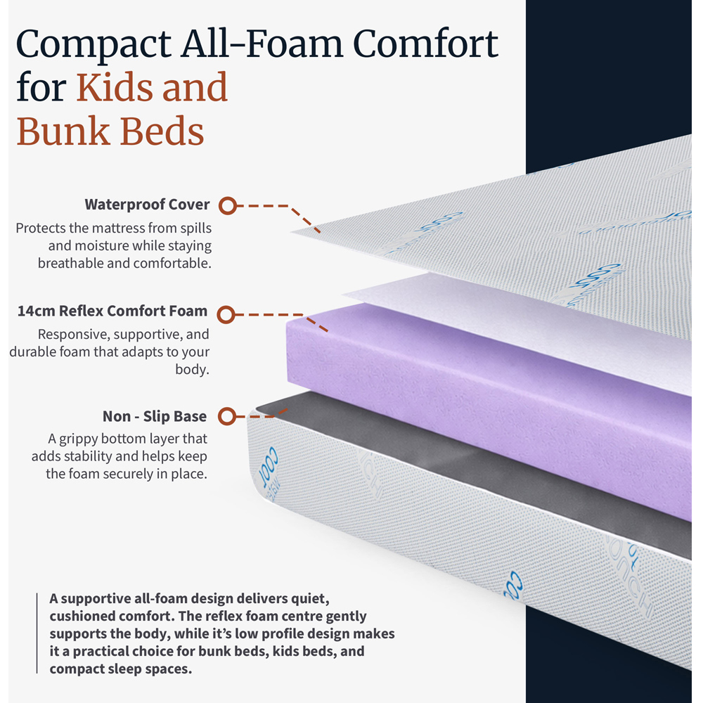 Visco Therapy Thrive Kids Single Waterproof Support Foam Mattress Image 5