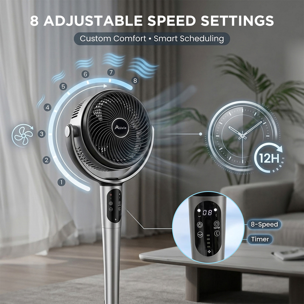Alivio Silver 8 Speed Adjustable Silent Oscillating DC Pedestal Fan with Remote Image 5