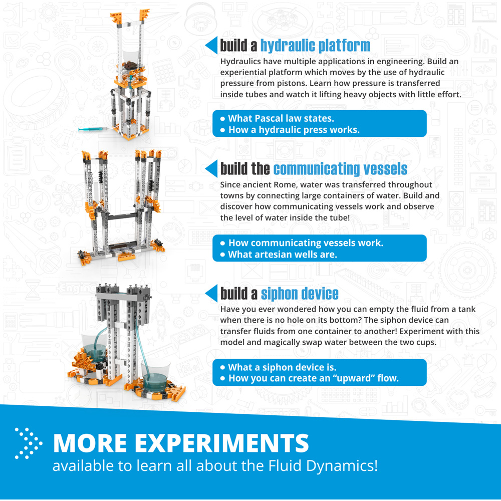Engino Stem Fluid Dynamics Building Set Image 7