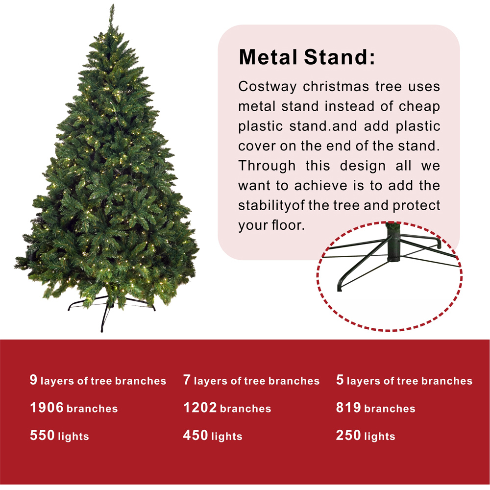 Abrihome Pre Lit Artificial Christmas Tree with Hinged Branches 7ft Image 7