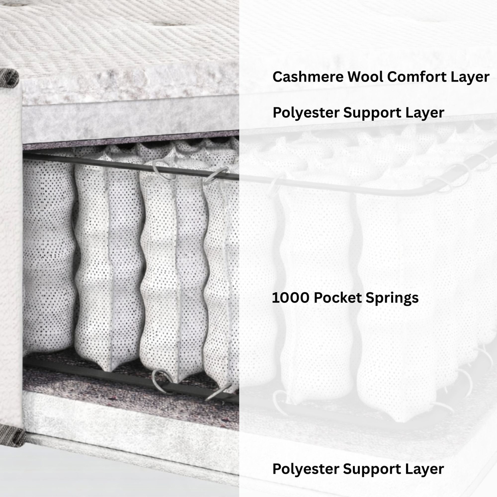 Aspire Classic Double Medium Comfort Cashmere Wool Pocket Spring Mattress Image 7