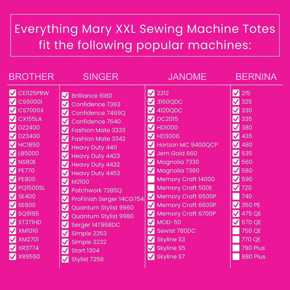 Everything Mary EVM14466-2 Quilted Purple Collapsing Rolling Sewing Machine Case 54 x 33 x 38cm Image 4