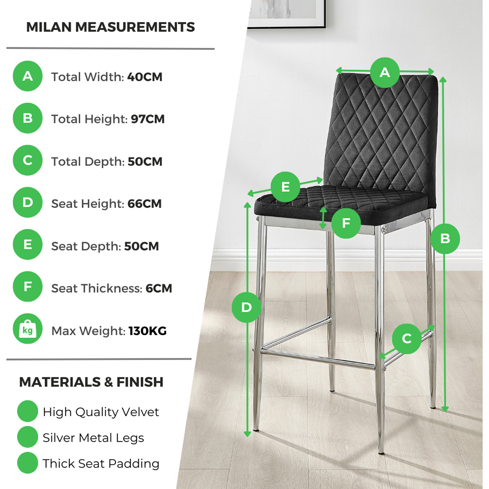 Furniturebox Modern Valera Green and Silver Velvet Bar Stool Set of 2 Image 9