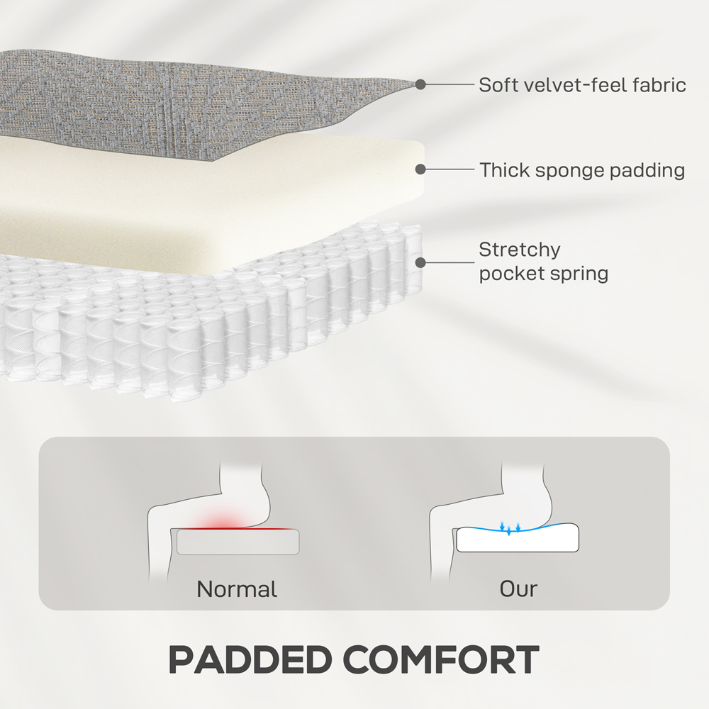 HOMCOM Grey Power Lift Recliner Chair with Remote Image 5