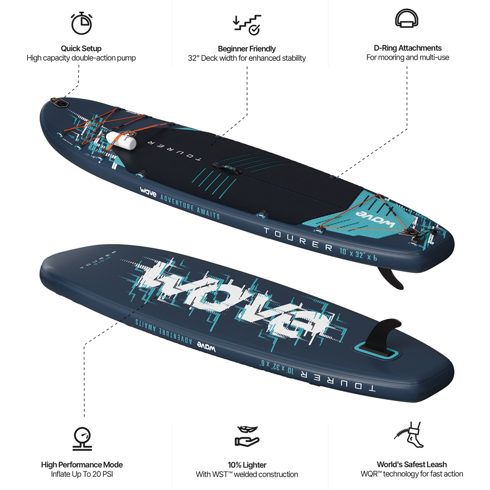 Wave Tourer 3.0 SUP 10.3ft Navy Inflatable Paddleboard Image 8