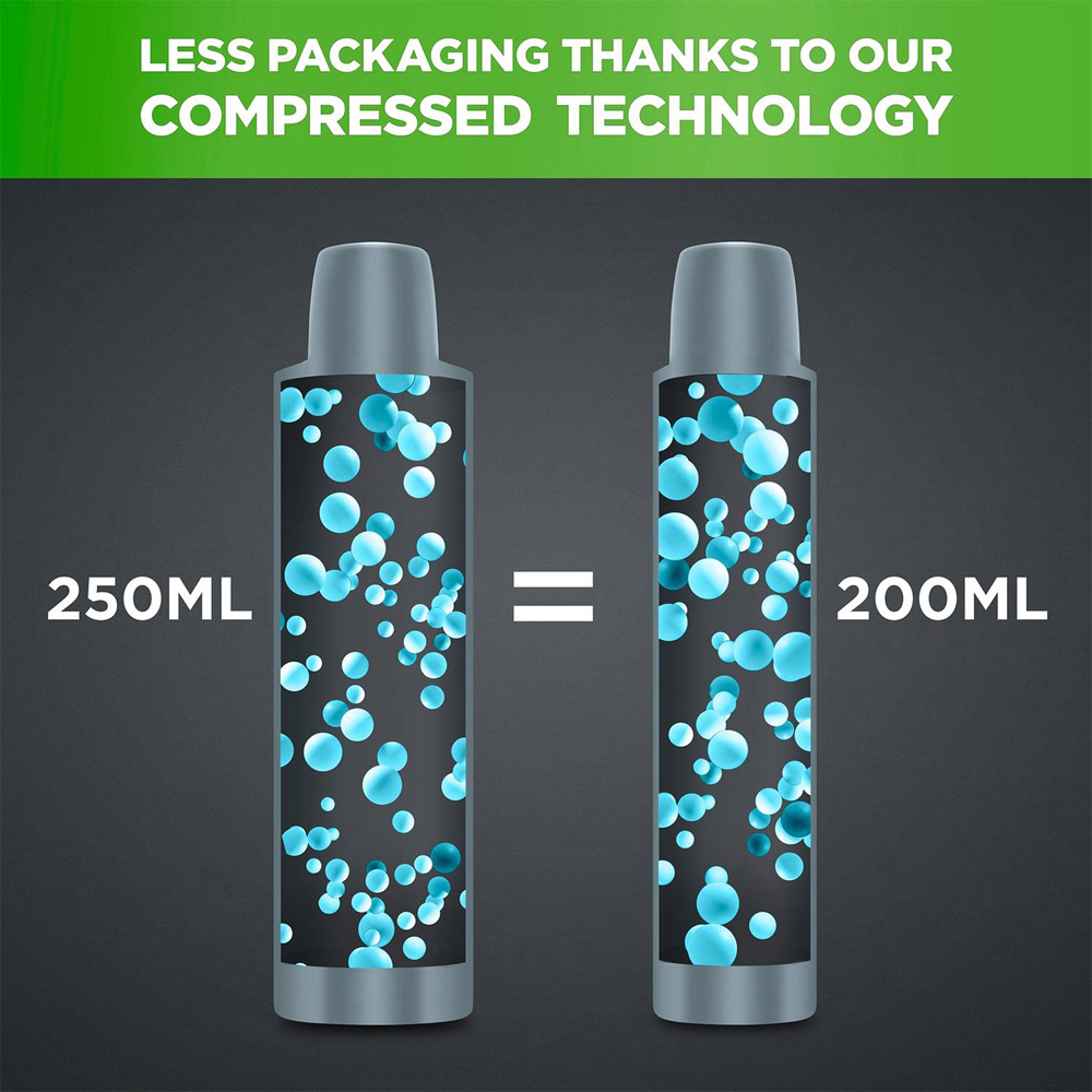 Dove Men+ Care Classic Sweat Protection Anti-Perspirant Deo 200ml 12 Pack Image 6