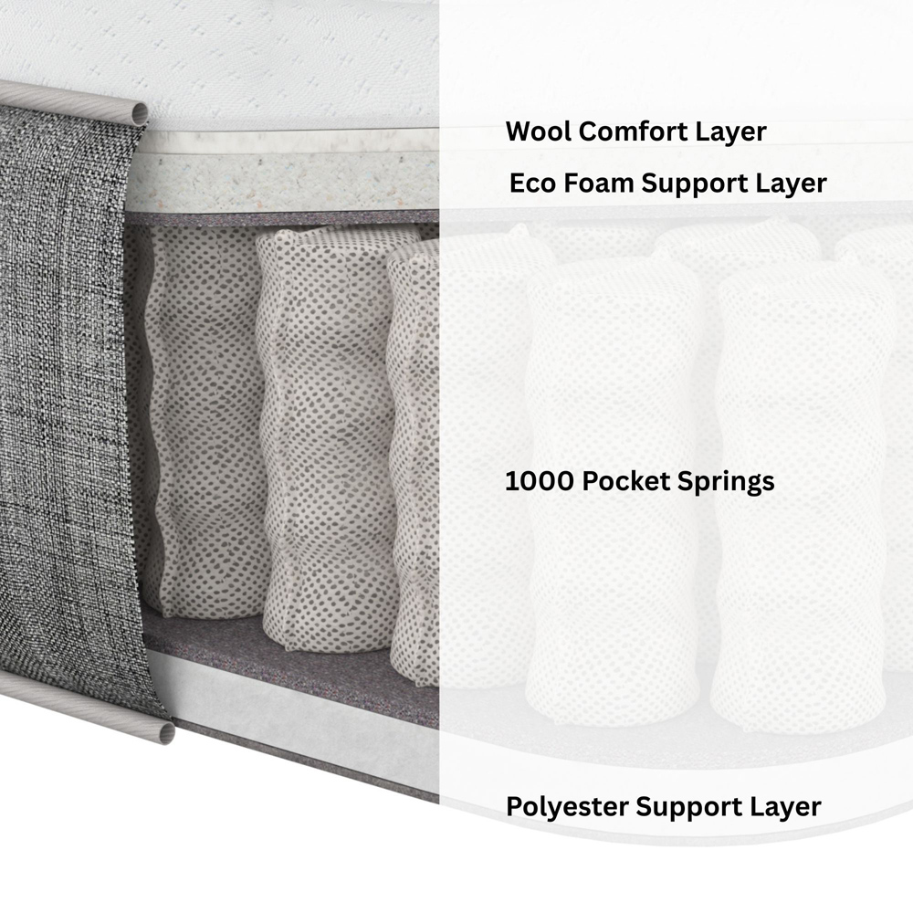 Aspire PureRest Small Single Medium Firm Wool Pocket Spring Hybrid Mattress Image 5