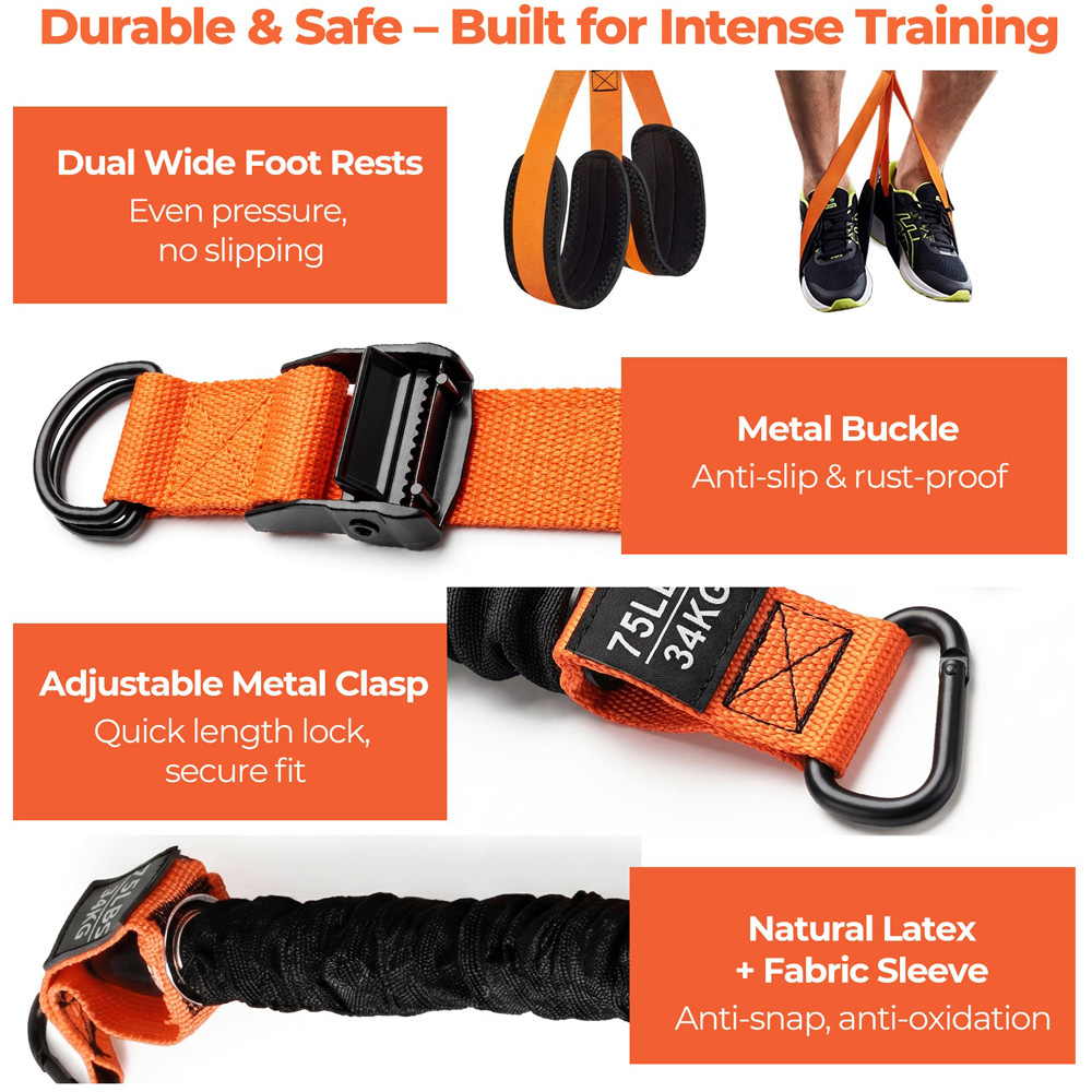 Traderight Centra Pull Up Assistance Band Training Set Image 6