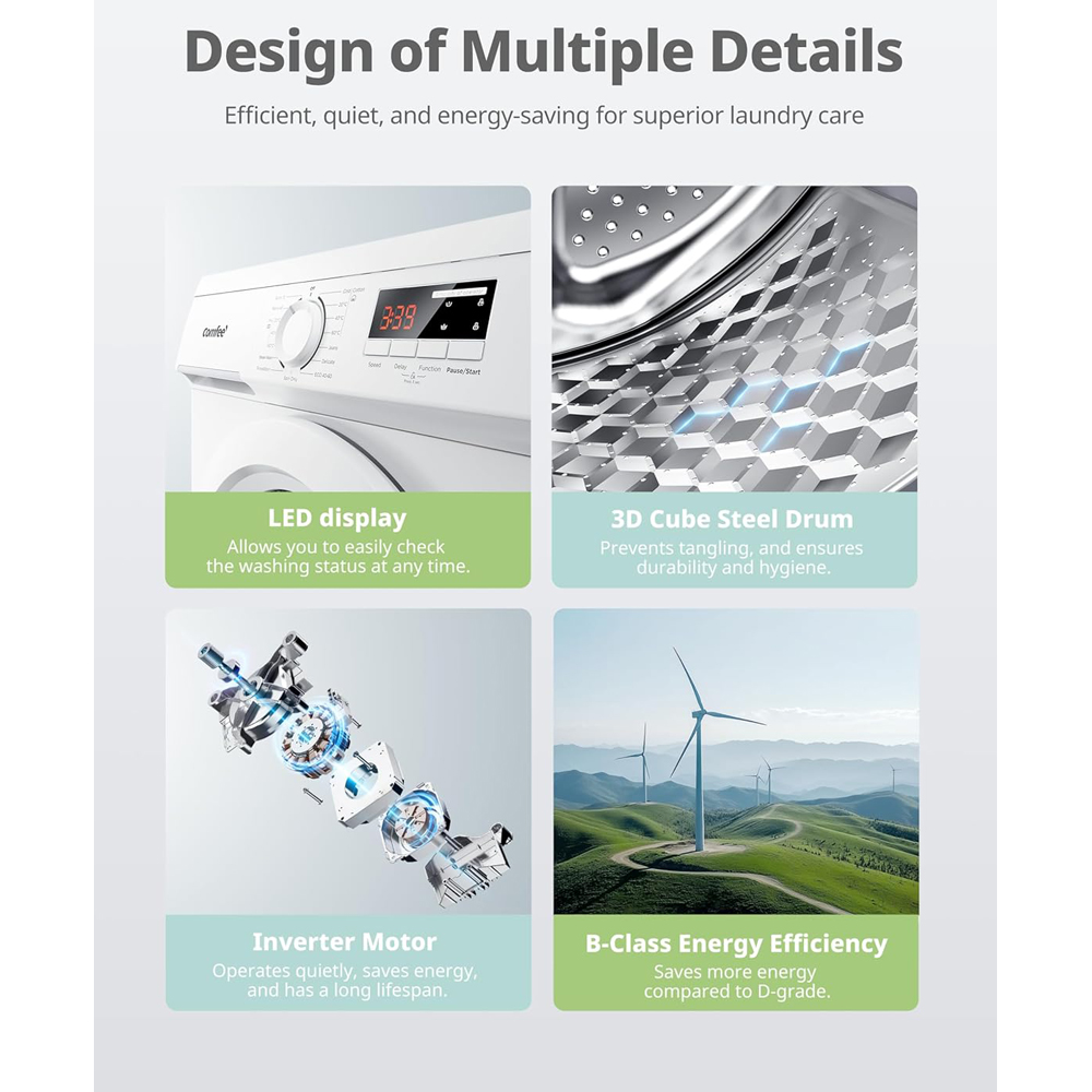 Comfee White 9kg Freestanding Washing Machine Image 5