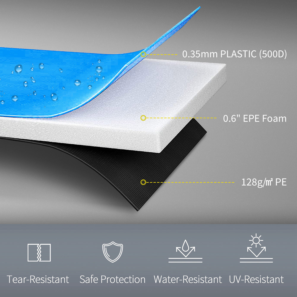 HOMCOM 12ft Light Blue Trampoline Surround Pad Image 8