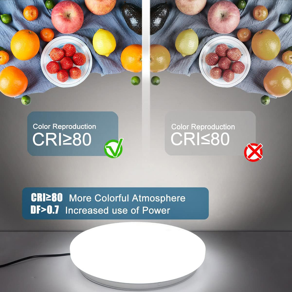 ExtraStar 18W LED Microwave Sensor Daylight Ceiling Light Image 4
