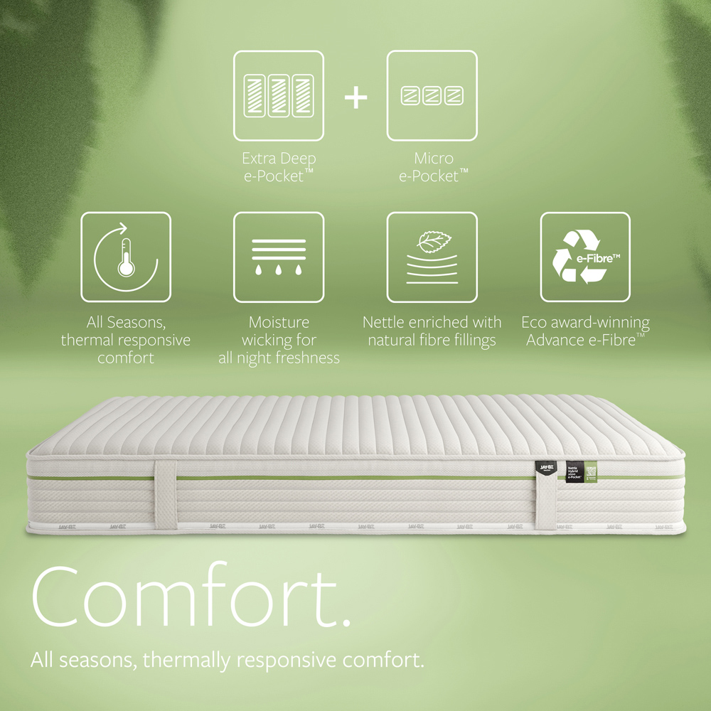 Jay-Be Single Natural All Seasons Nettle Hybrid 2000 e-Pocket Mattress Image 7