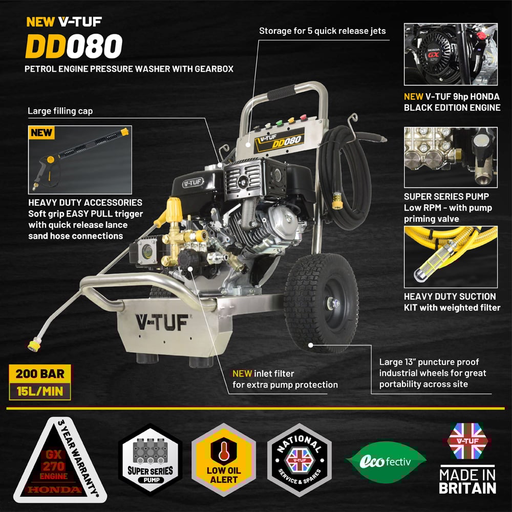 V-TUF DD080 9HP Honda Driven Industrial Petrol Pressure Washer 200Bar Image 6