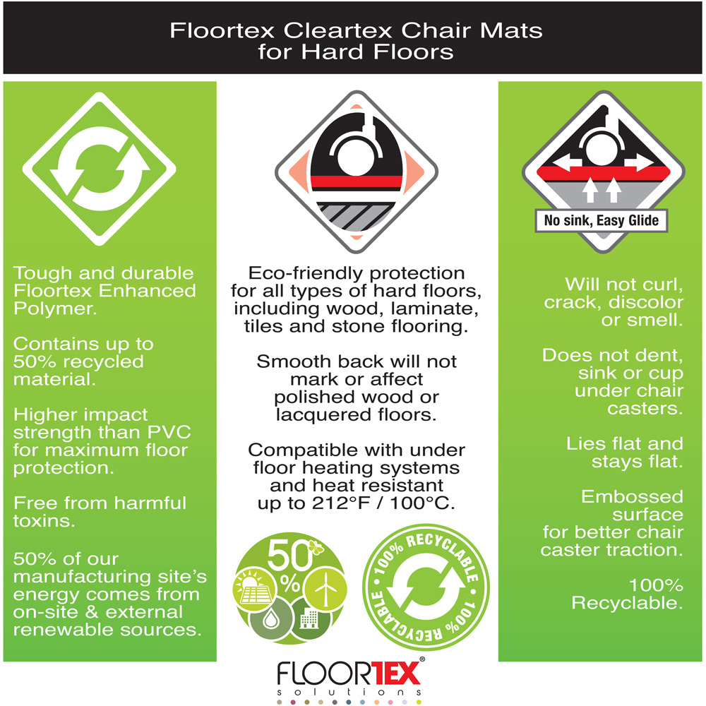 Floortex Enhanced Polymer Rectangular Chair Mat for Hard Floors 90 x 120cm Image 6