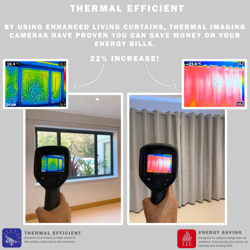 Enhanced Living Royale Cream Boucle Thermal Darkening Eyelet Curtains 168 x 137cm Image 7