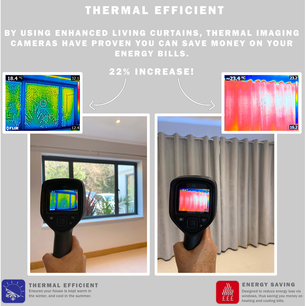 Enhanced Living Supersoft Navy Blackout Eyelet Thermal Curtains 229 x 229cm Image 7