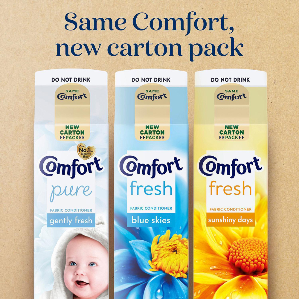 Comfort Blue Skies Fabric Conditioner 31 Washes 930ml 6 Pack Image 5