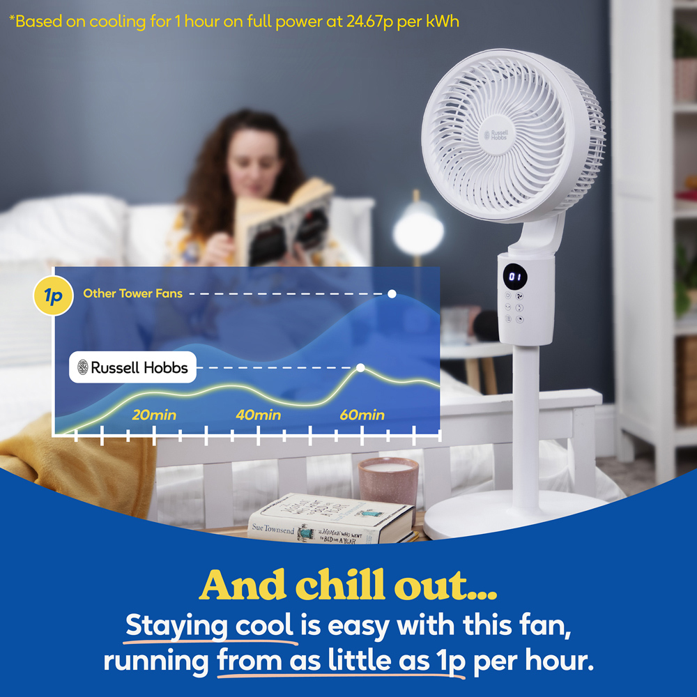 Russell Hobbs 3-in-1 White Height Adjustable Oscillating Pedestal Circulator Fan with Remote Image 4