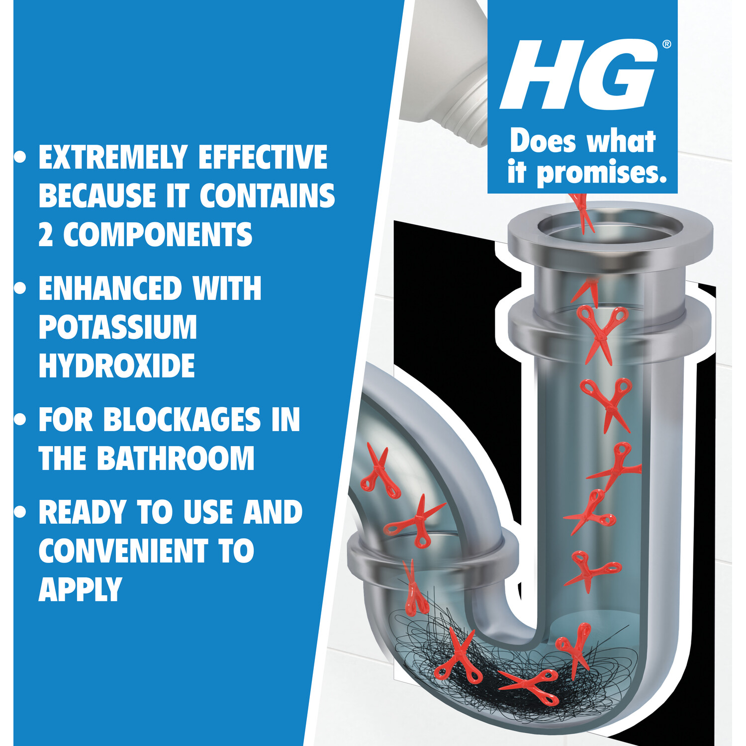 HG Drain and Plug Hair Unblocker Image 5