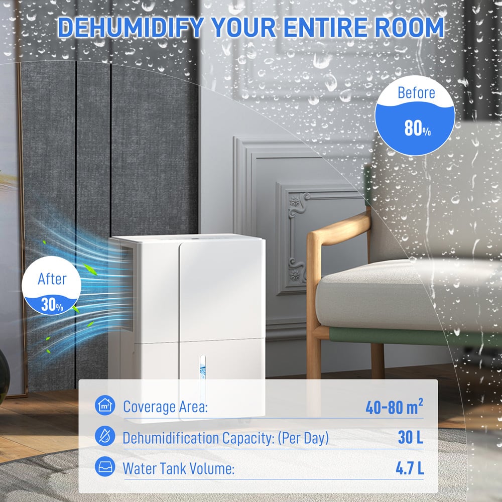 Portland White Portable Dehumidifier 30L Image 4