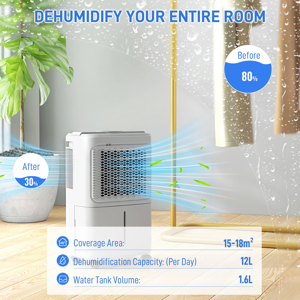 HOMCOM White Portable Small Dehumidifier with Humidity Light 1.6L Image 4
