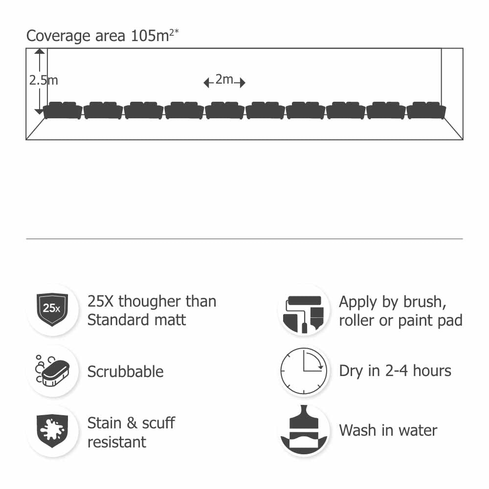 Wilko Tough & Washable Touch of Silver Emulsion Paint 5L Image 7