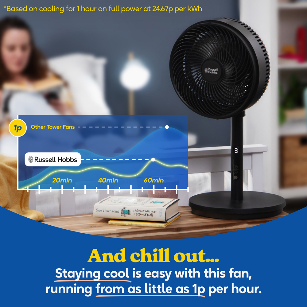 Russell Hobbs Black Height Adjustable Oscillating Pedestal Circulator Fan with Remote 8 inch Image 8