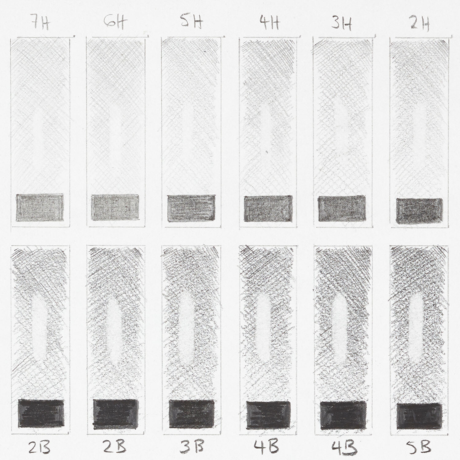 Pack of 12 Derwent Medium Graphite Pencils Image 4