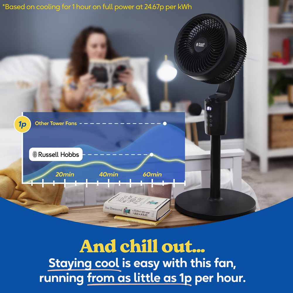 Russell Hobbs 3-in-1 Black Height Adjustable Oscillating Pedestal Circulator Fan with Remote 40 inch Image 4