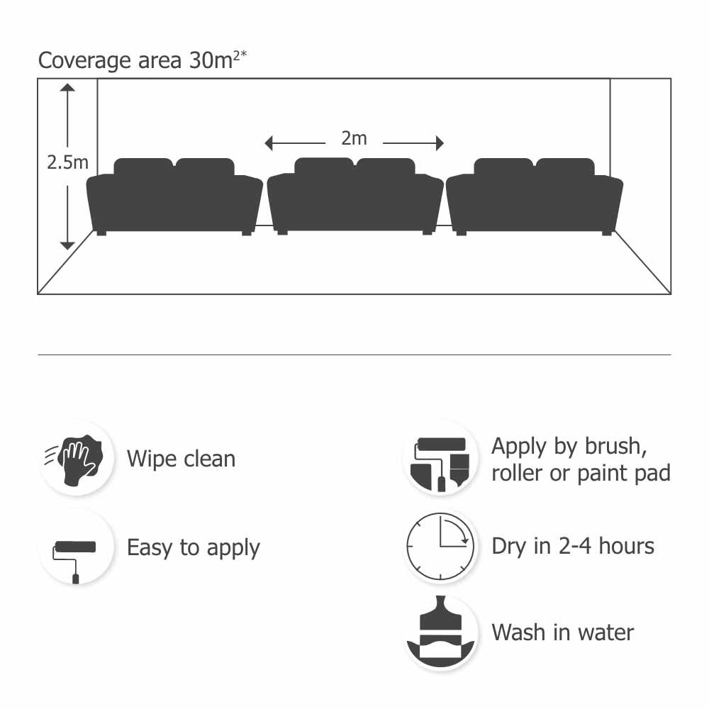 Wilko Walls & Ceilings Intense Blueberry Silk Emulsion Paint 2.5L Image 6