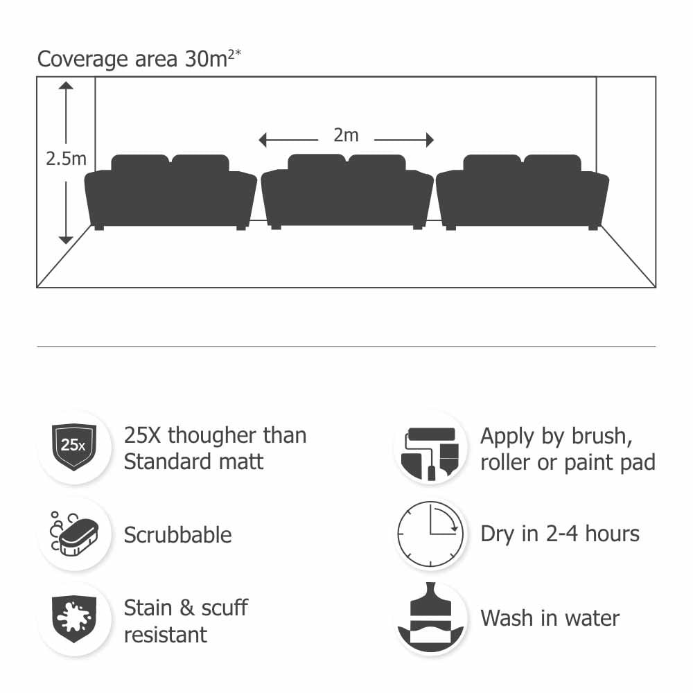 Wilko Tough & Washable Cosy Grey Matt Emulsion Paint 2.5L Image 7